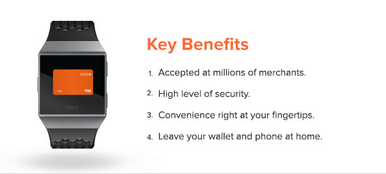 Fitbit_Pay