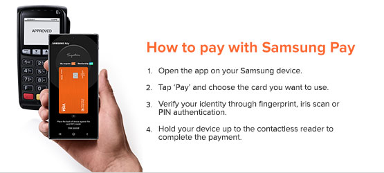 Samsung_Pay